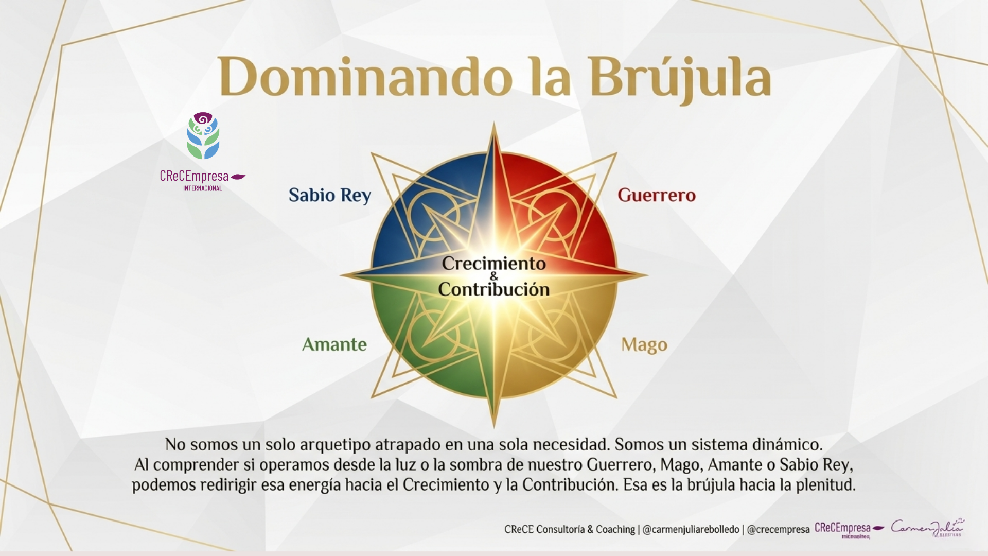Arquetipos